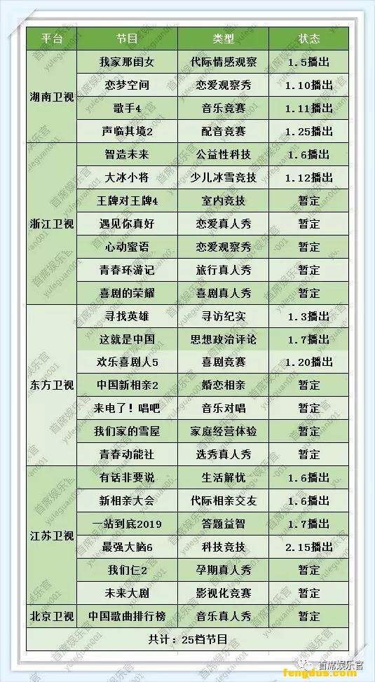 żȴȶȲ٣Nߵͣ෽Ѻעй۲졭